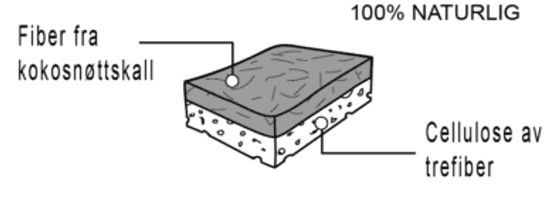 Universal Svamp 2 pk, kokosnøtt / trefiber